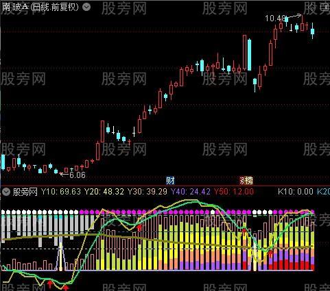 Đắk Lắk ra công điện khẩn sau vụ sập bờ kè khiến 4 người tử vong -0